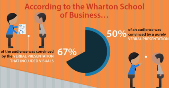 Content Writing Tips that can change the MIND of Reader 4 content-writing-proof